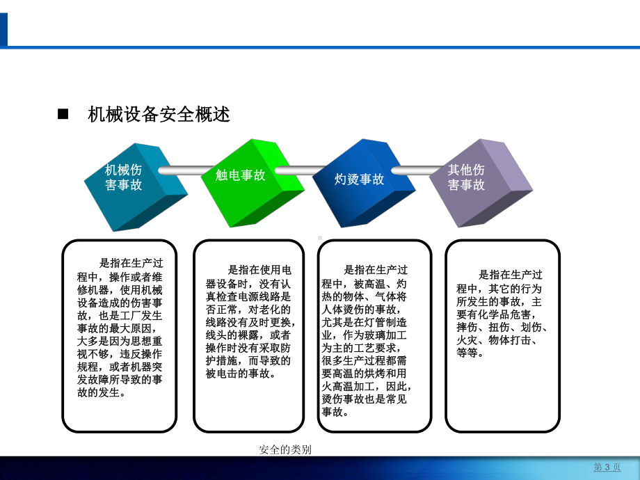 机械设备安全知识培训演示教学课件.ppt_第3页