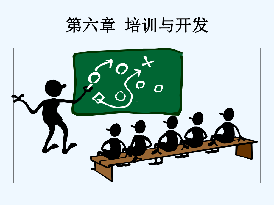 人力资源第六章培训与开发课件.ppt_第1页