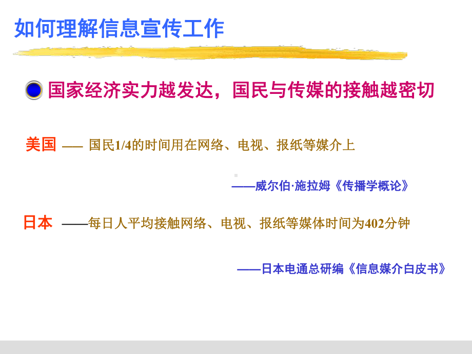 新闻信息宣传与写作培训技巧课件.ppt_第2页