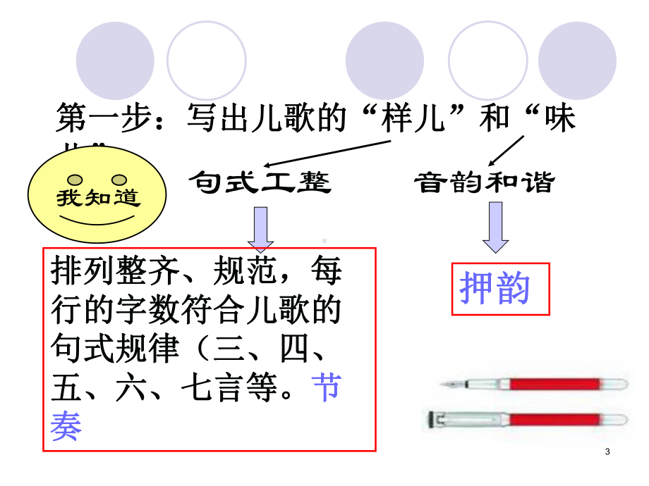 儿歌创编(课堂)课件.ppt_第3页