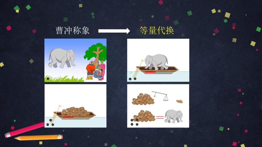 人教版六年级数学下册数学思考整理与复习(三)课件.pptx_第3页