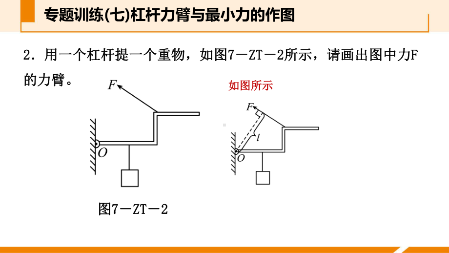 人教版八年级物理12《杠杆力臂和最小力的作图》专题训练课件(版).ppt_第3页