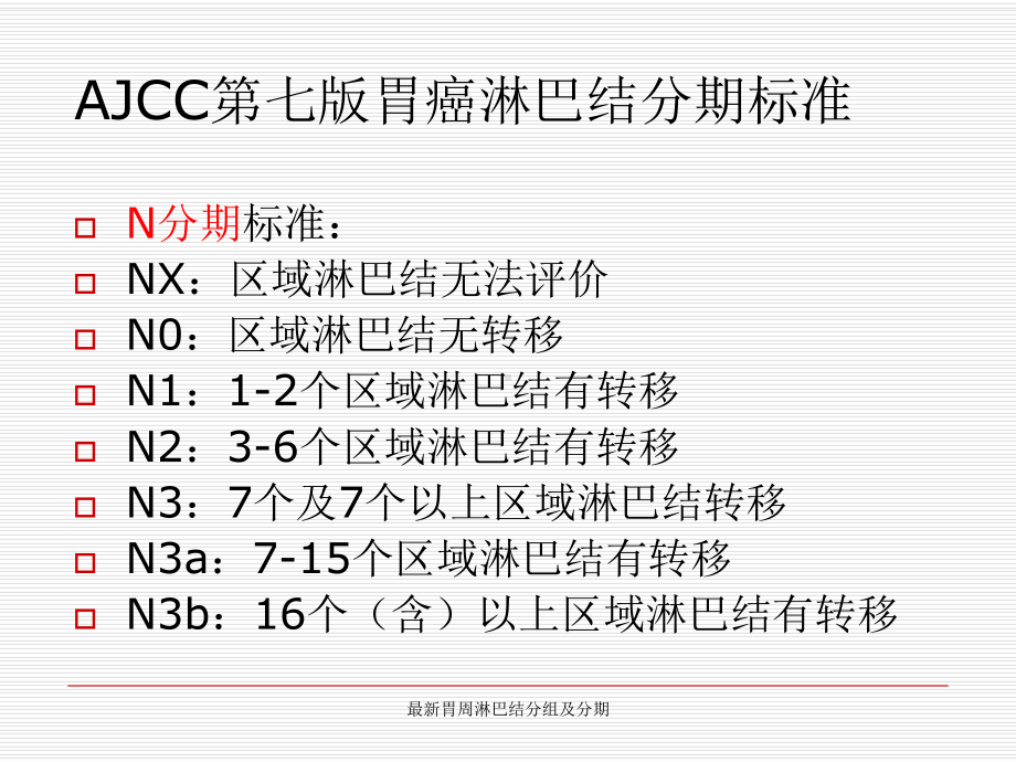 最新胃周淋巴结分组及分期课件.ppt_第1页