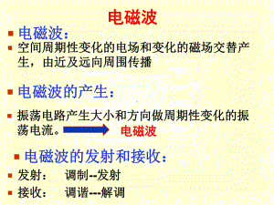 人教版高中物理选修课件：电磁波与信息化社会.pptx