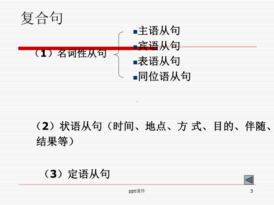 英语语法基本框架课件.ppt_第3页