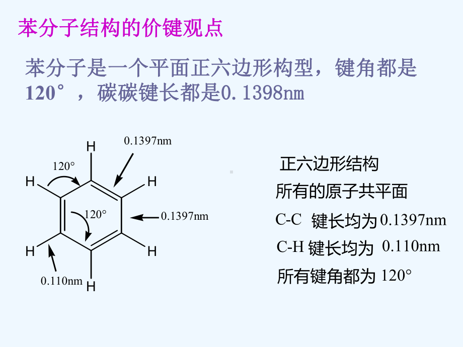 苯及其同系物课件.ppt_第2页