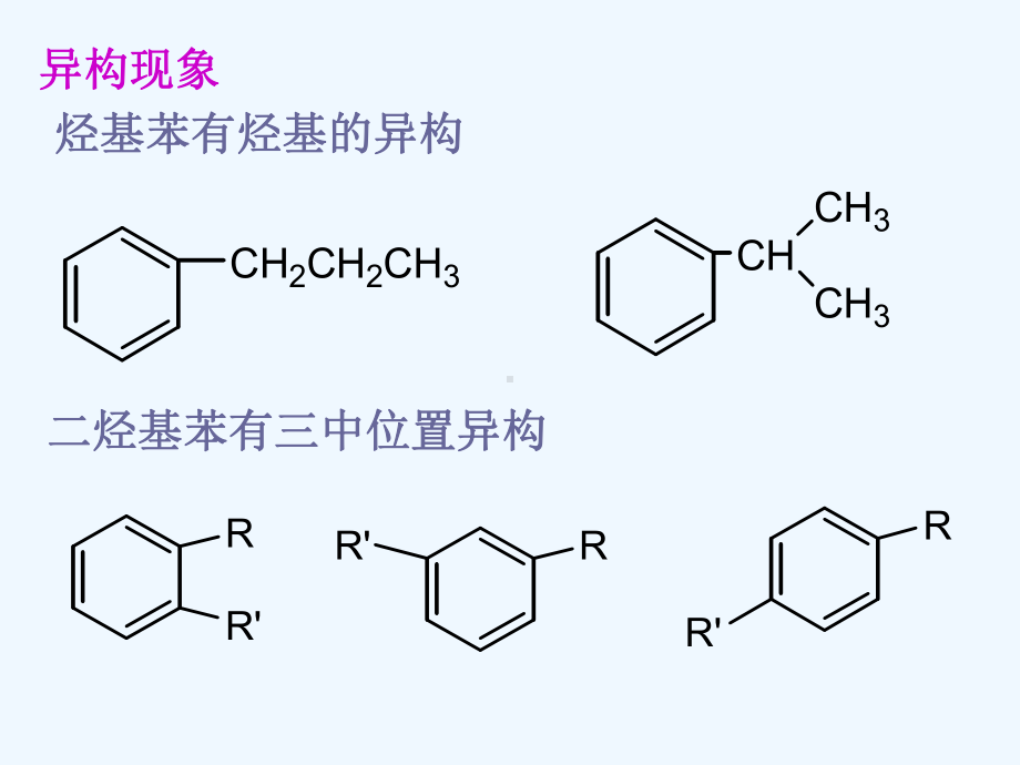 苯及其同系物课件.ppt_第3页