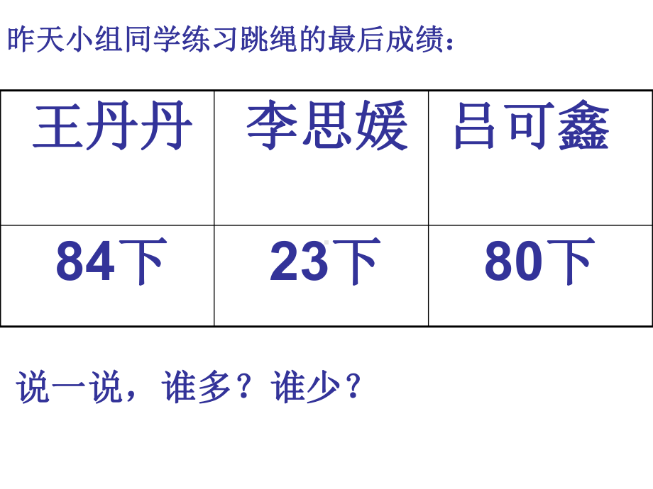 一年级数学下册课件3.5 小小养殖场 -北师大版(共14张PPT).ppt_第2页