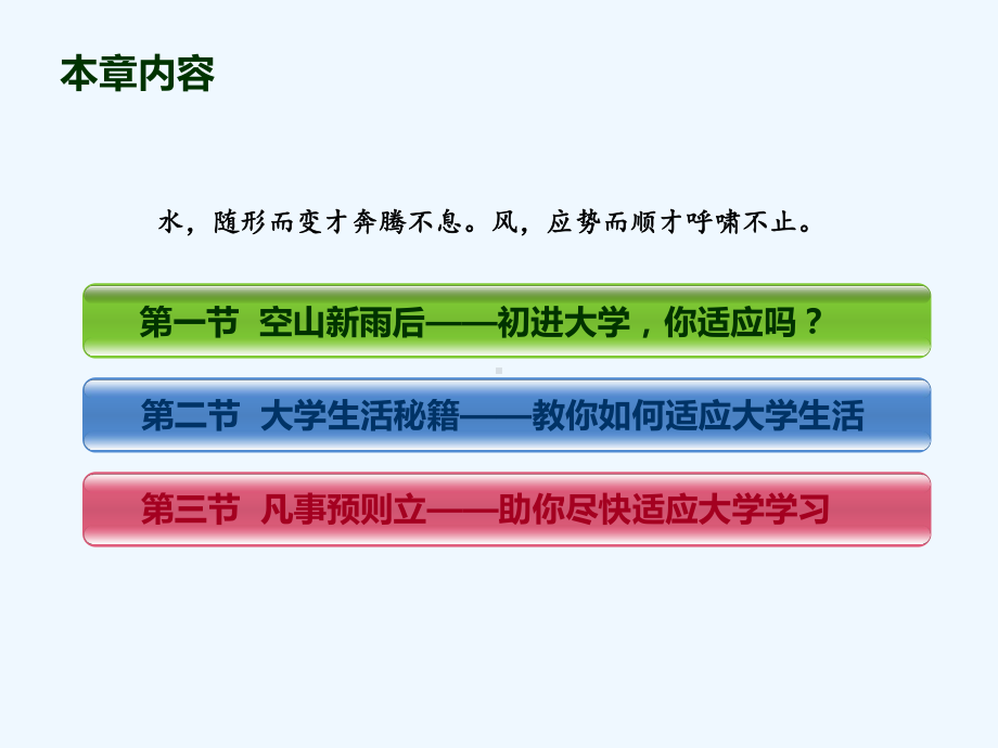 第一章：-适者生存大学新生适应心理与调适课件.ppt_第3页