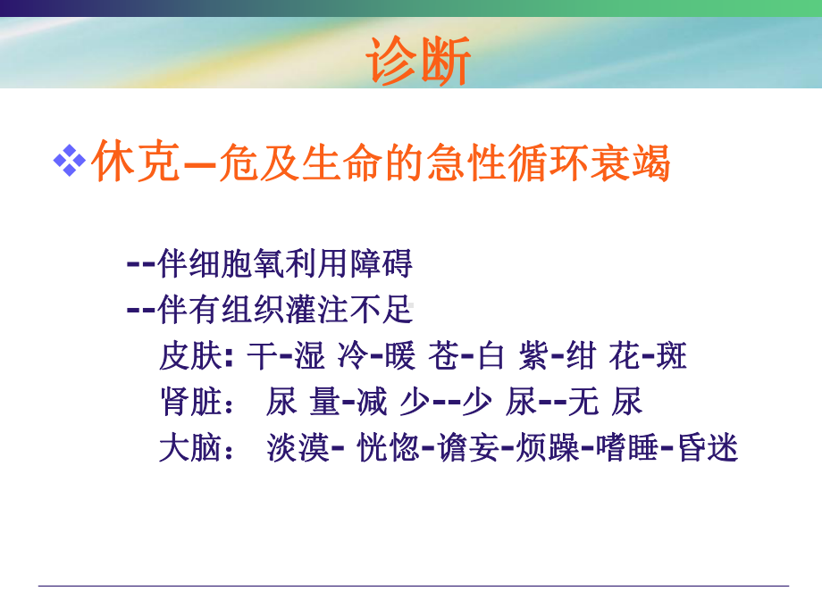 休克医学知识课件.ppt_第3页