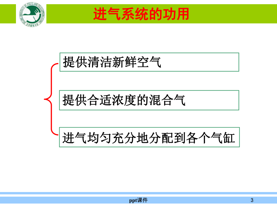 发动机之进排气系统课件.ppt_第3页