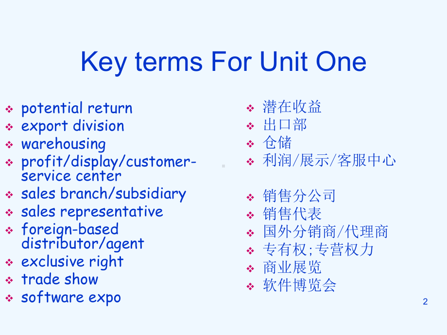 经贸英语中的一些专业词汇整理课件.ppt_第2页