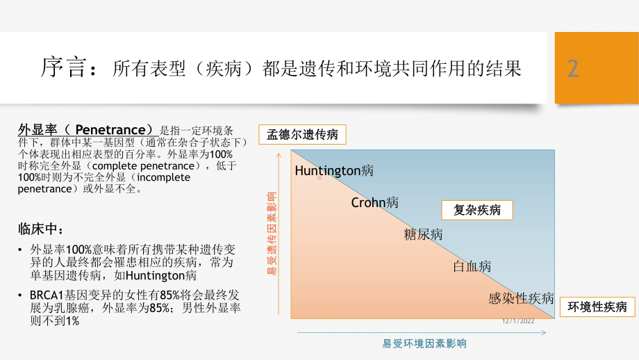 基因检测结果风险评估和生物信息学参考资料课件.ppt_第2页