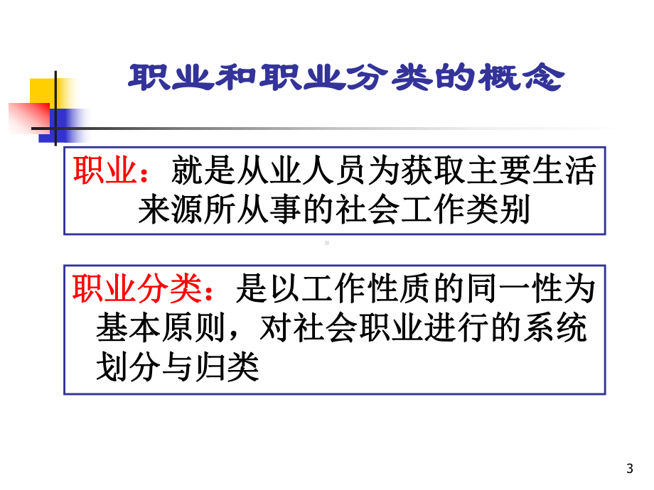 国家职业分类与标准参考资料课件.ppt_第3页