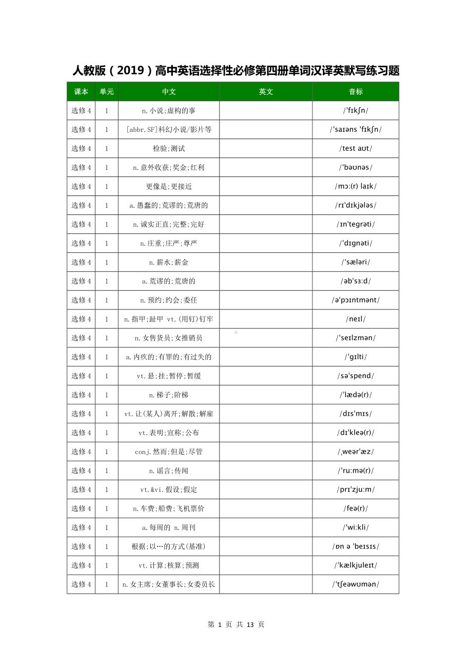 人教版（2019）高中英语选择性必修第四册单词汉译英默写练习题（Word版无答案）.docx_第1页