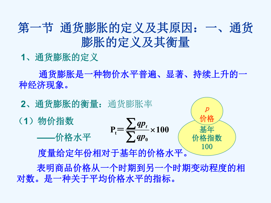 经济学原理第十五章通货膨胀课件.ppt_第2页