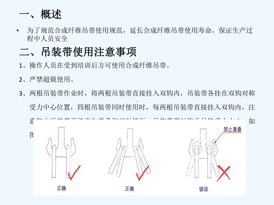 合成纤维吊装带使用规范标准课件.ppt_第3页