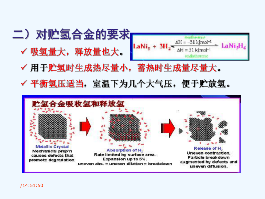 贮氢合金第三章课件.ppt_第3页