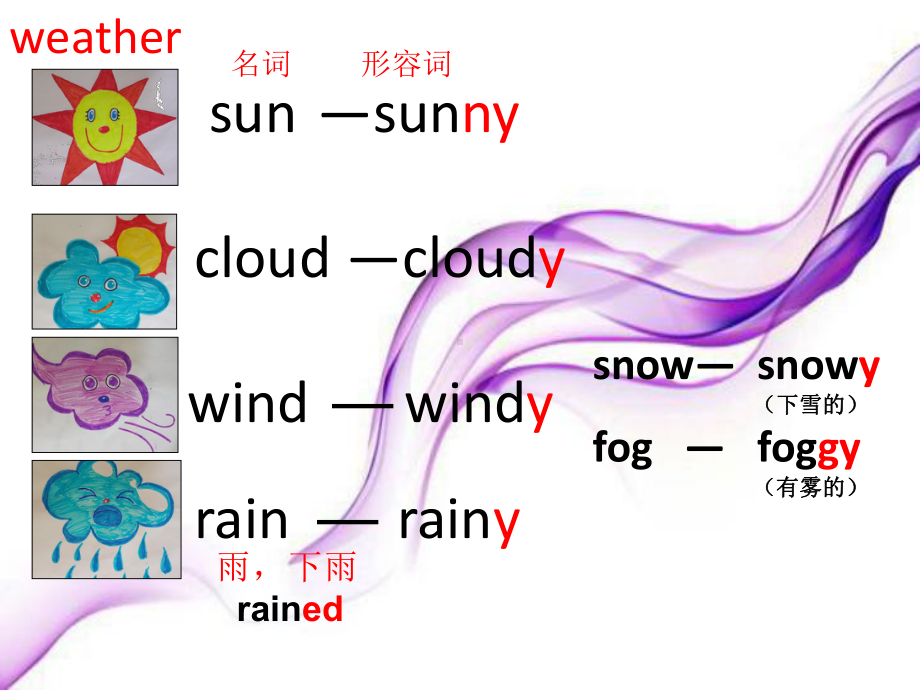 英语六年级上册：Unit-2《What-a-day》课件-苏教译林版.ppt（纯ppt,不包含音视频素材）_第2页