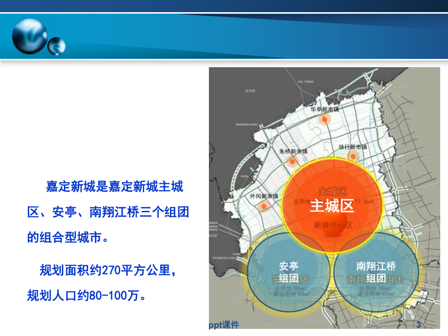 上海嘉定区嘉定新城区位优势及周边配套-介绍课件.ppt_第3页