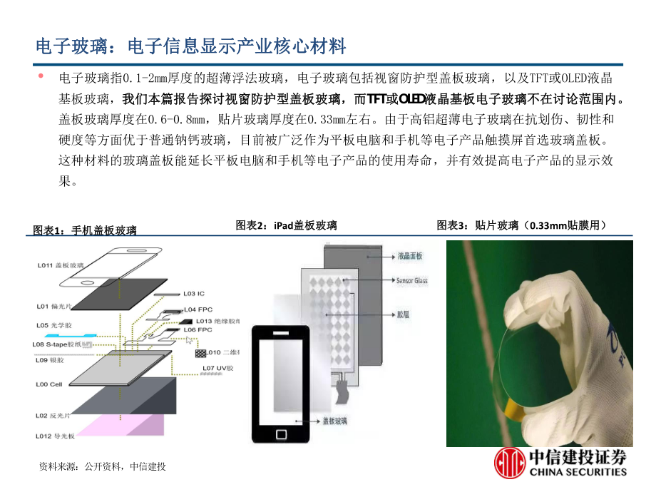 从技术路径、渠道及市场看国产电子玻璃厂商的机遇与挑战课件.pptx_第3页