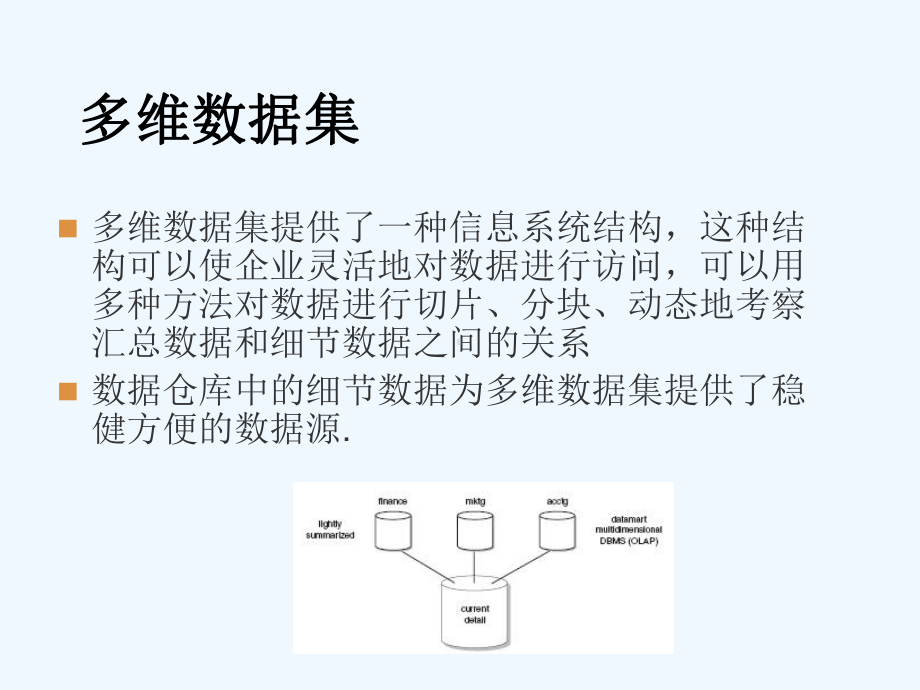 第4章-OLAP-在线联机分析课件.ppt_第2页