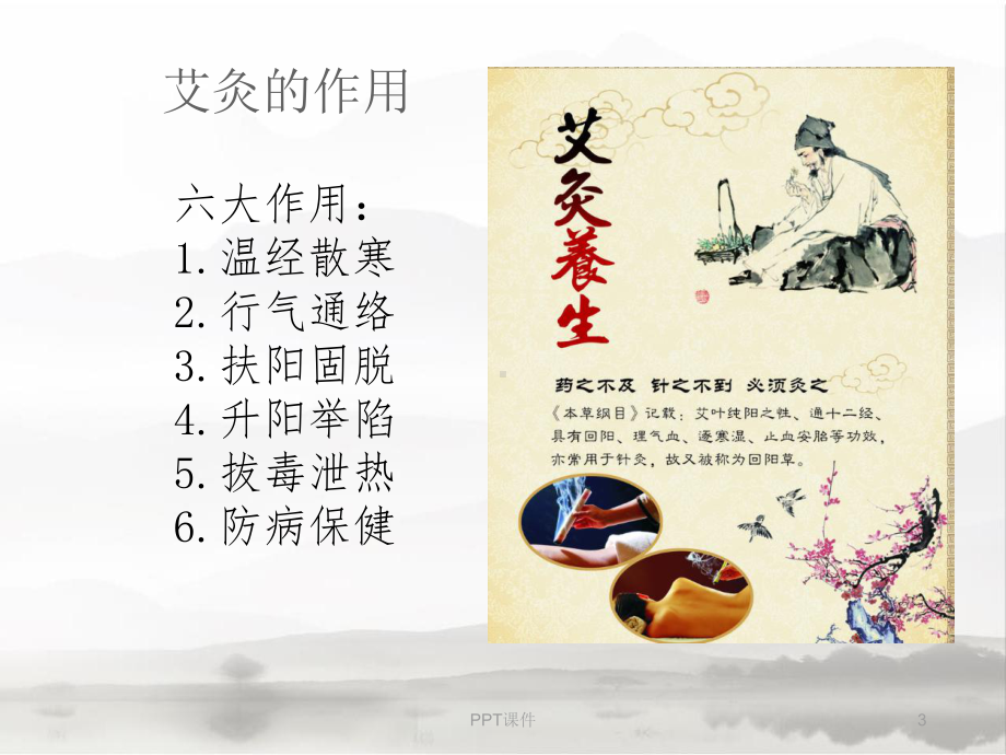 艾条灸之悬起灸课件.ppt_第3页