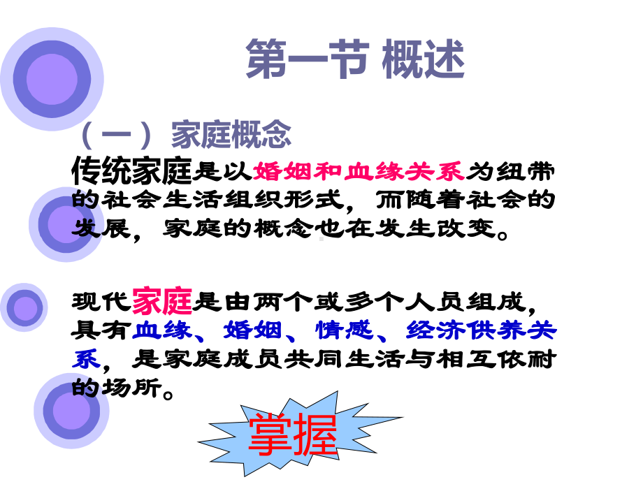 第四章-家庭健康护理课件.ppt_第3页