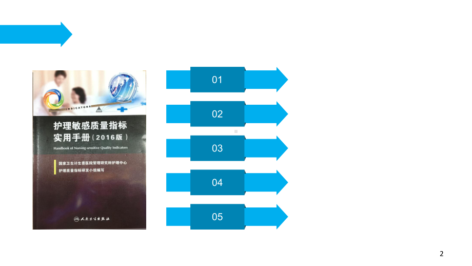 护理敏感质量指标的管理和运用课件.ppt_第2页