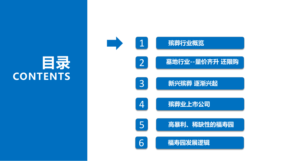 殡葬行业研究课件.ppt_第3页