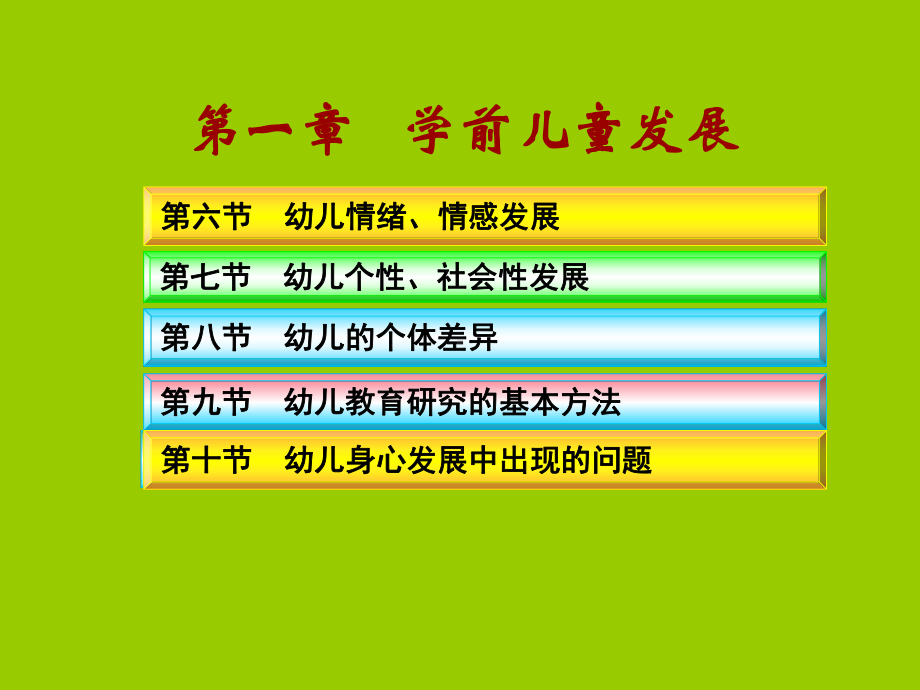 教师资格证考试-《保教知识与能力》幼儿园心理学部分课件模块一.ppt_第3页