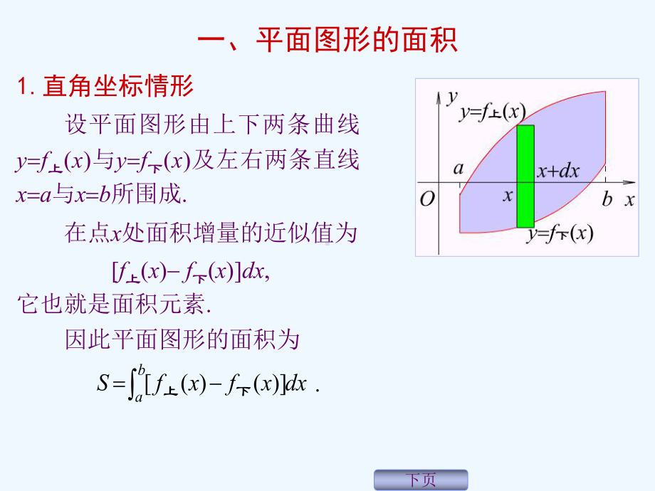 同济六版高等数学第六章第二节课件.ppt_第2页