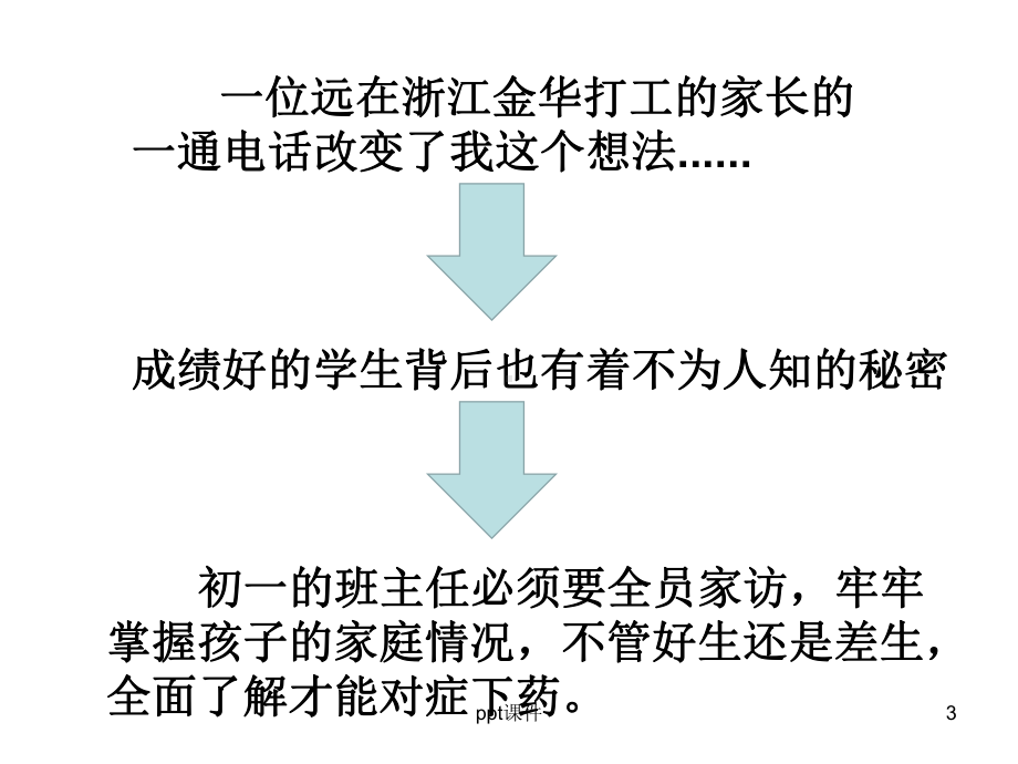 我的家访故事课件.ppt_第3页