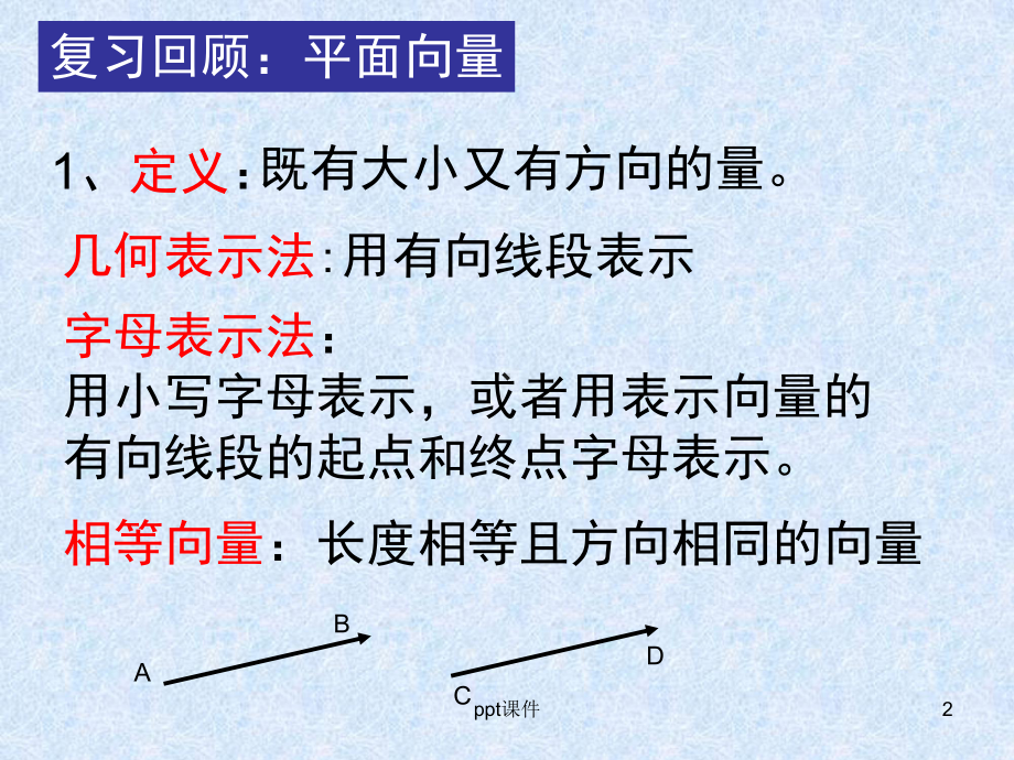 空间向量加减法运算课件.ppt_第2页