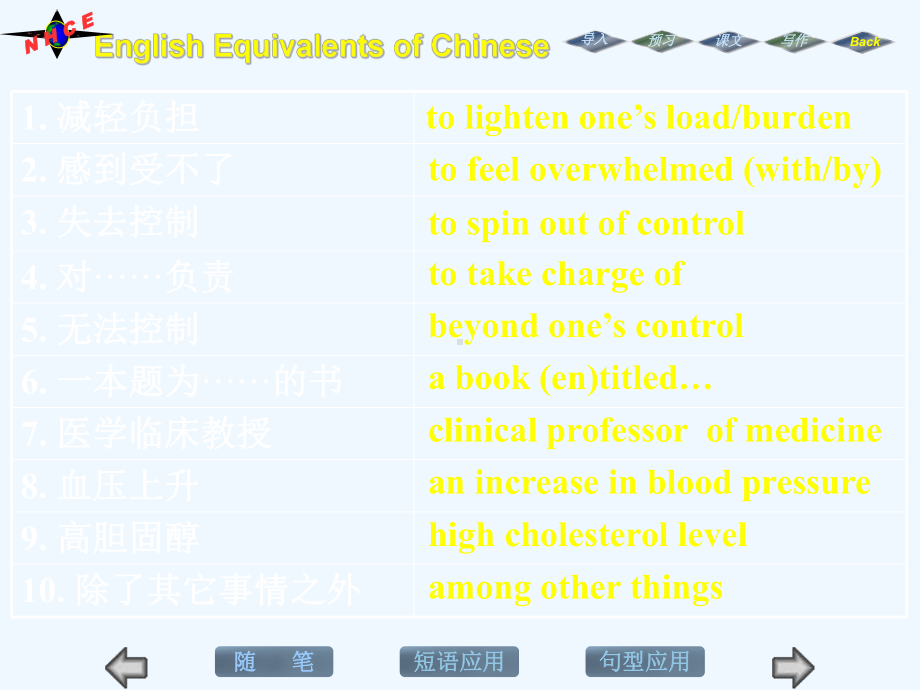 新视野大学英语读写教程第二册unit7课件.ppt（纯ppt,不包含音视频素材）_第3页