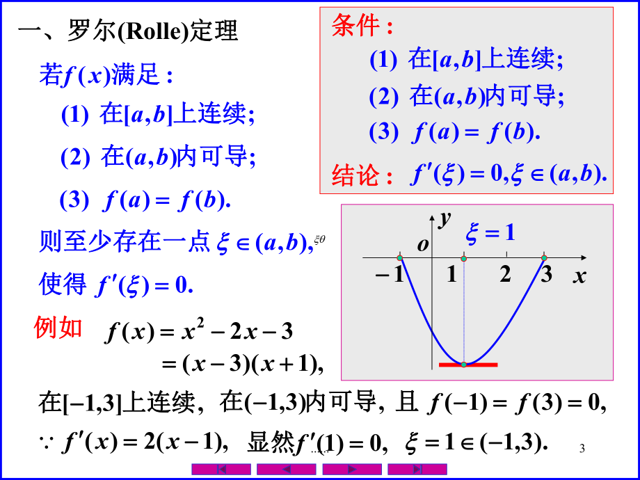 微分中值定理总结课件.ppt_第3页