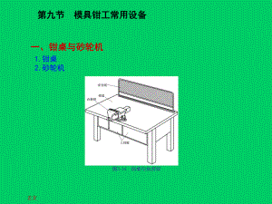 正文-第九节模具钳工常用设备-一钳桌与砂轮机-图2-16-钳桌与台虎钳课件.ppt