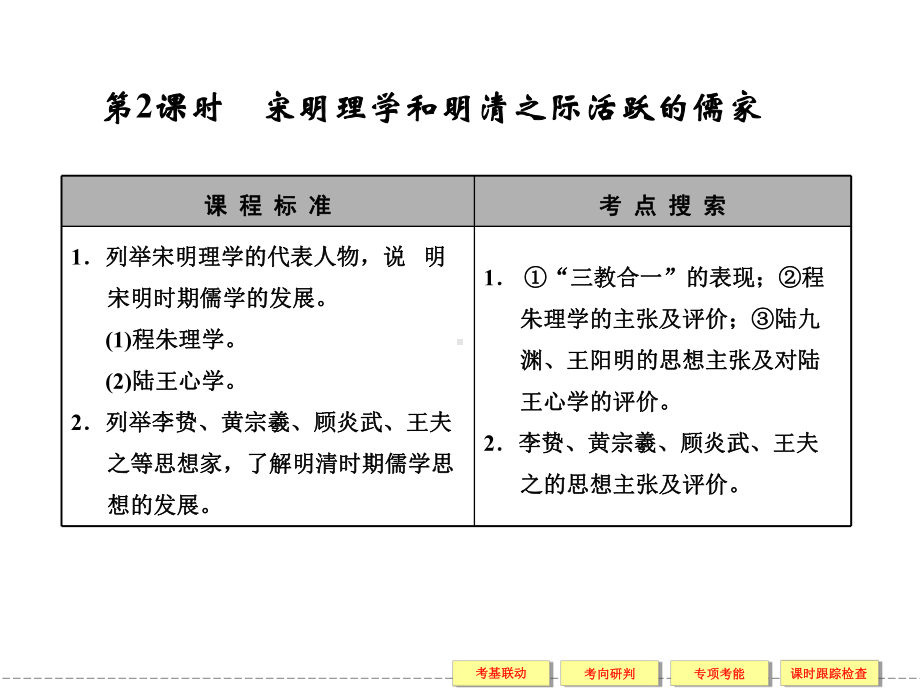 届创新设计历史一轮复习配套课件：宋明理学和明清之际活跃的儒家思想.ppt_第1页