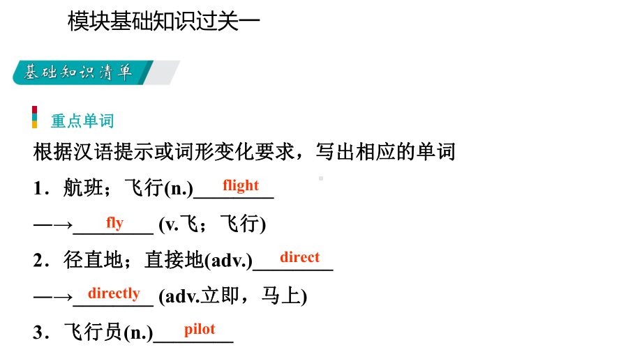 九年级英语下册Module1Travel模块基础知识过关课件(新版)外研版.ppt（纯ppt,不包含音视频素材）_第3页