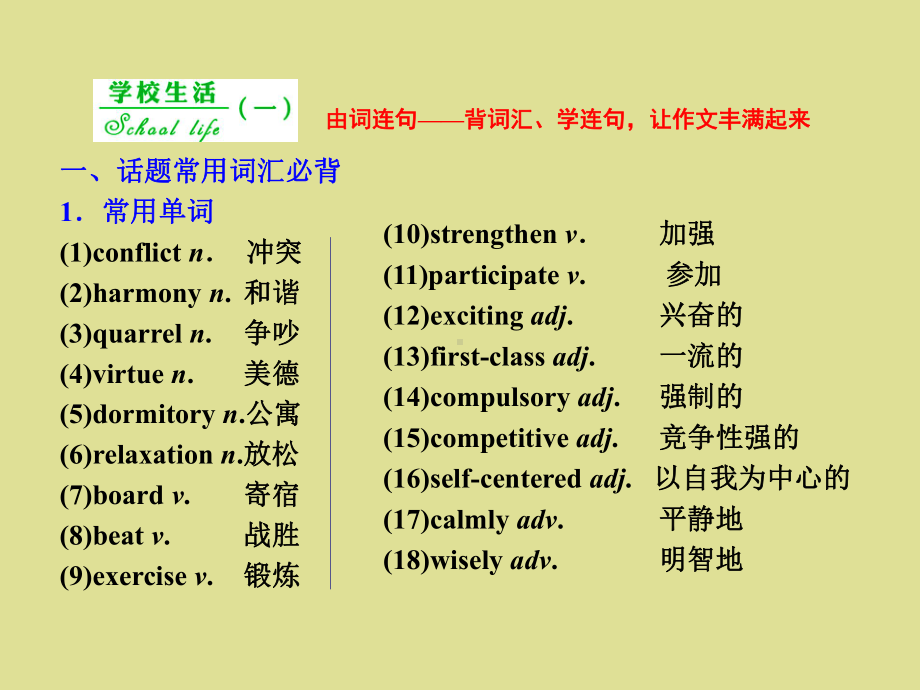 人教版高中英语必修1：Friendship课件.ppt_第2页