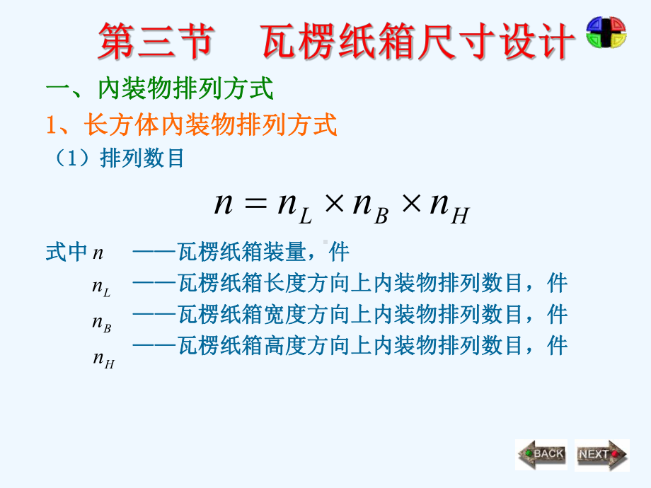 纸箱尺寸设计课件.ppt_第1页