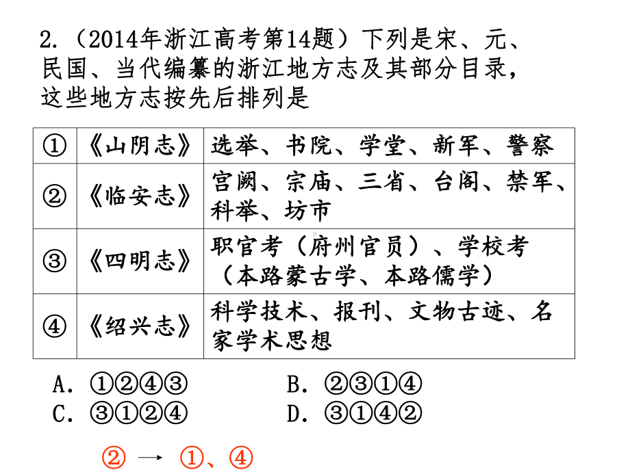 高三历史复习细节知识的逻辑梳理-萧山三中课件.ppt_第2页