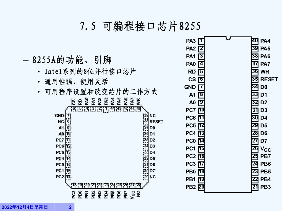 第七章2可编程接口芯片课件.ppt_第2页