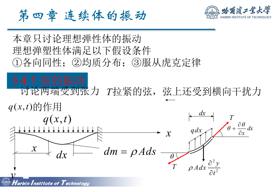 哈工大研究生课程-高等结构动力学-第四章课件.ppt_第3页