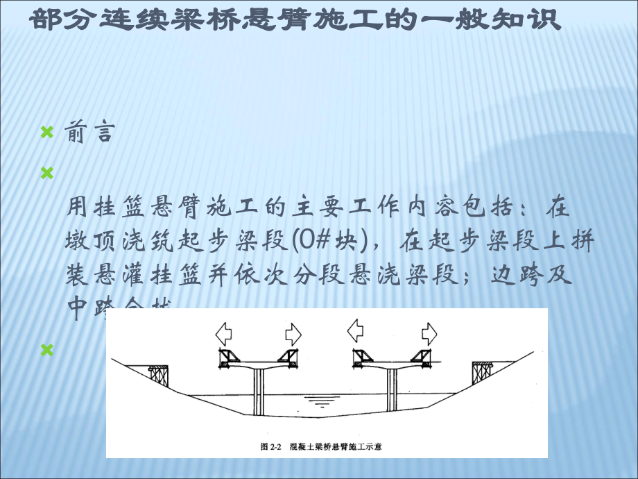 悬灌梁施工施工过程课件.ppt_第1页