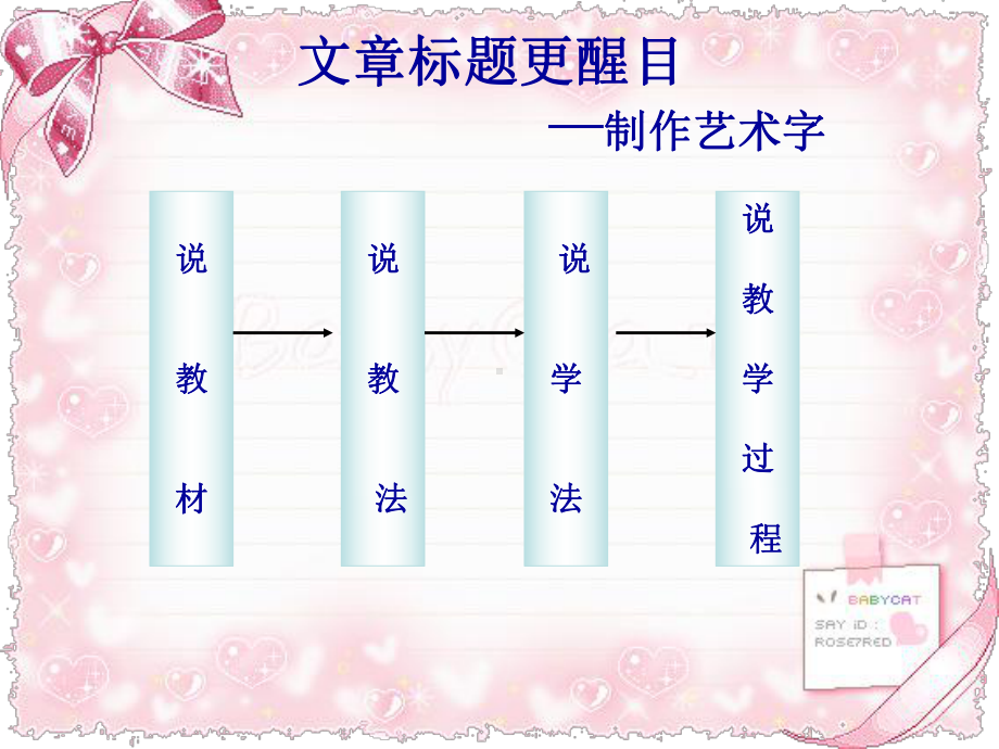 信息技术第二册下第八课制作艺术字说课稿课件.ppt_第2页