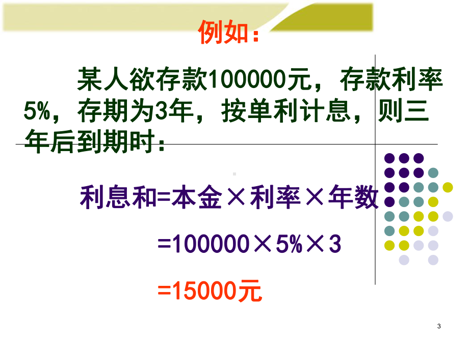 复利现值和年金现值的计算(课堂)课件.ppt_第3页