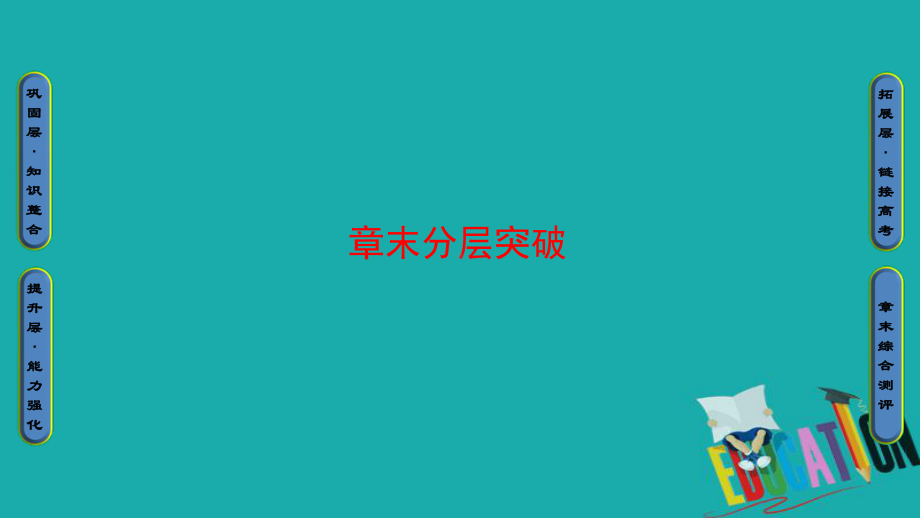 人教版高二数学必修5课件：11正弦定理和余弦定理-正余弦定理复习.ppt_第1页