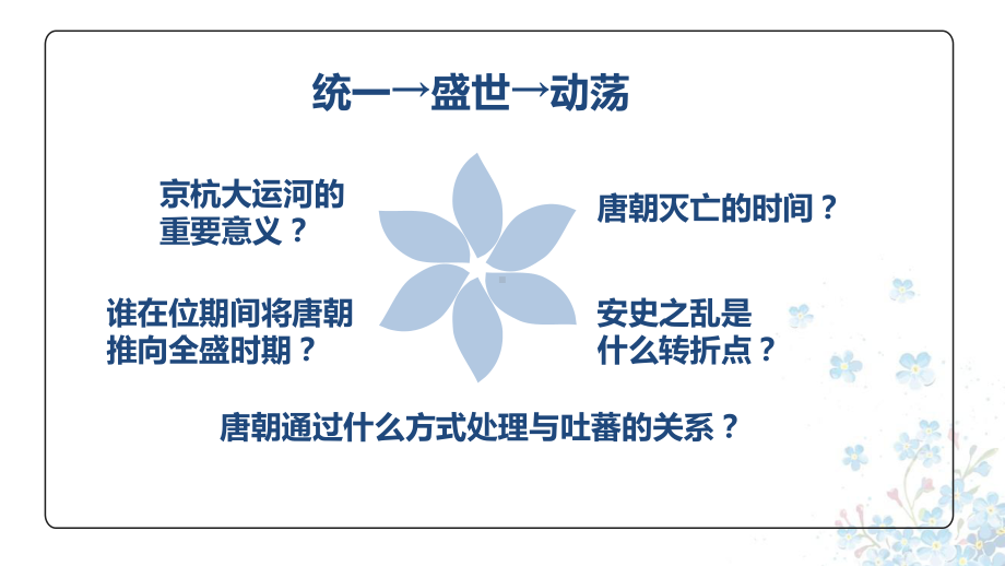 人教统编版高中历史必修中外历史纲要上第七课隋唐制度的变化与创新课件.pptx_第1页