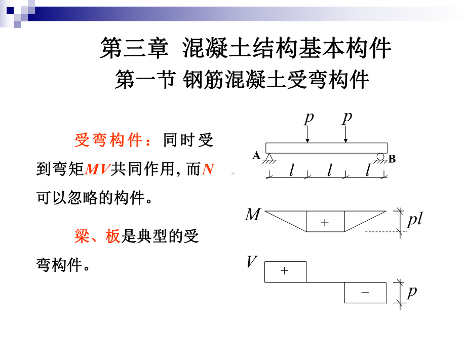 第三章混凝土结构基本构件课件.ppt_第1页